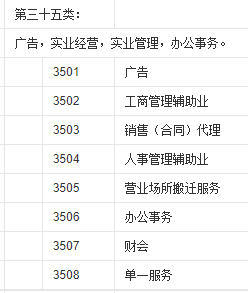 要求所谓的英国某世界纪录认证公司、小黑的黑店、所谓的某“影响力”公司立即停止假冒及盗用第41类英国注册商标UK00003393807号商标“WRCA”的声明